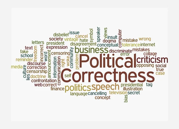 Word Cloud Politikai Corrrectness Koncepció Elszigetelt Fehér Alapon — Stock Fotó