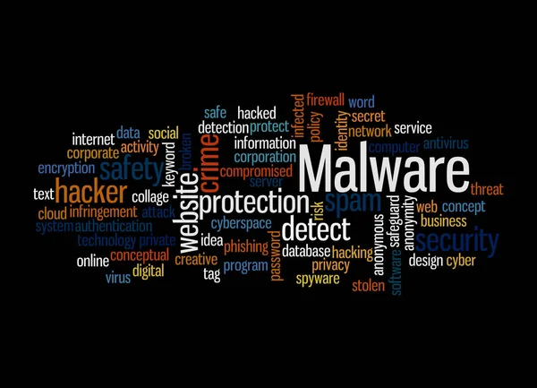 MALWARE kavramına sahip Kelime Bulutu, siyah bir arkaplanda izole.