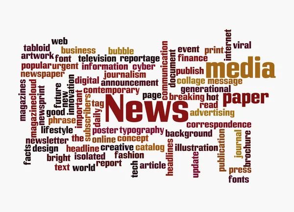 Word Cloud News Concept Isolated White Background — Stock Photo, Image