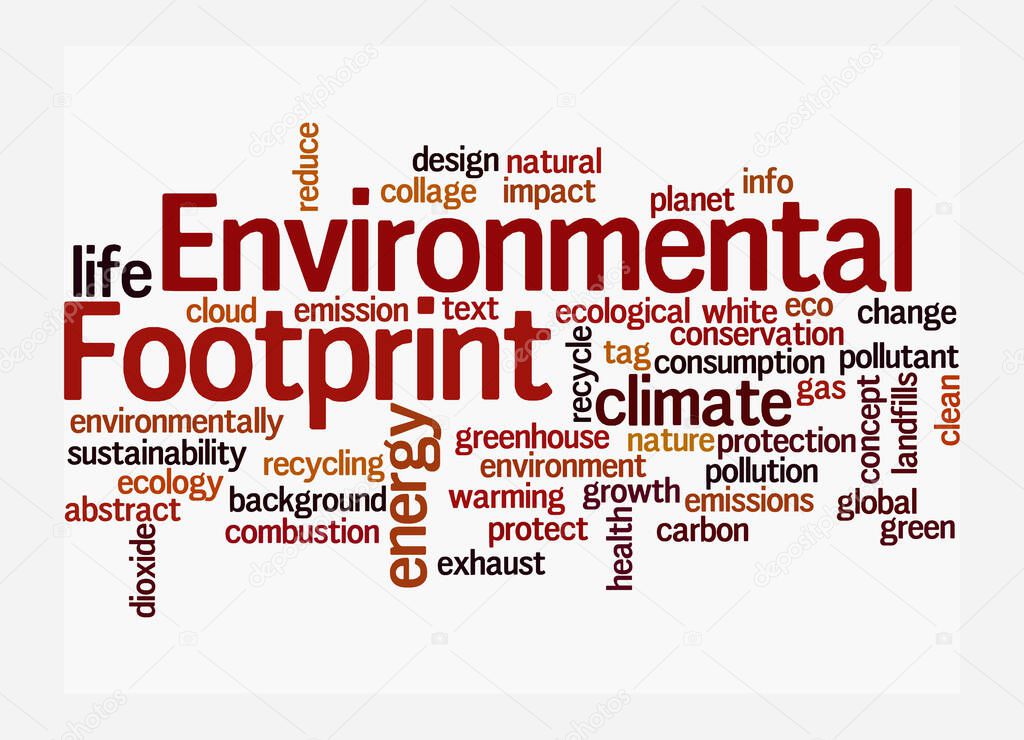 Word Cloud with ENVIEONMENTAL FOOTPRINT concept, isolated on a white background.