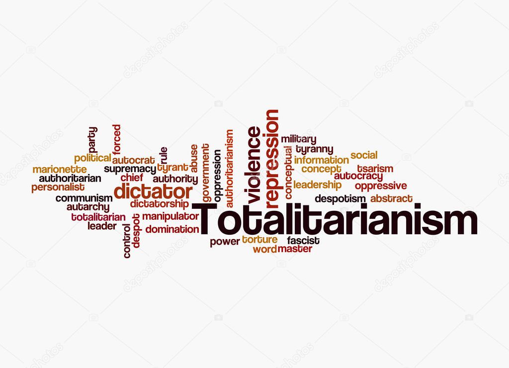 Word Cloud with TOTALITARIANISM concept, isolated on a white background.