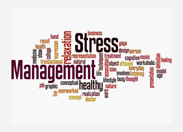 Word Cloud Med Stress Management Koncept Isolerad Vit Bakgrund — Stockfoto
