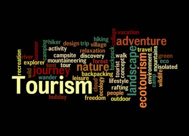 Kara arka planda izole edilmiş, TOURISM konseptine sahip Kelime Bulutu.