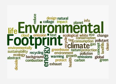 Çevresel FOOTPRINT kavramına sahip Kelime Bulutu, beyaz arka planda izole.