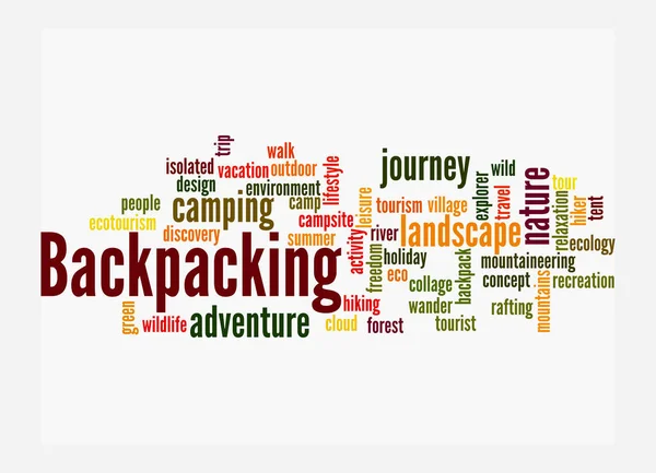 Word Cloud Konceptem Backpacking Izolované Bílém Pozadí — Stock fotografie