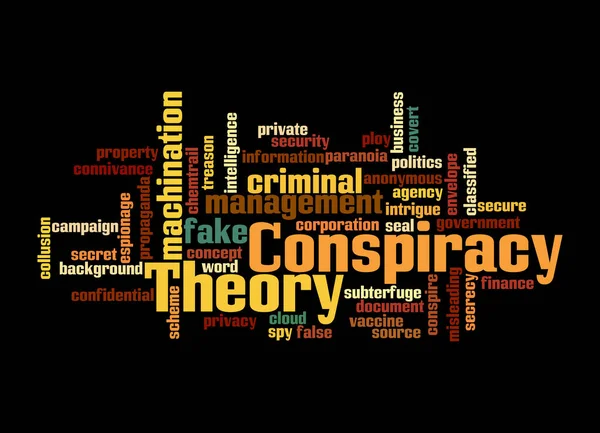 Word Cloud with CONSPIRACY THEORY, isolated on a black background.