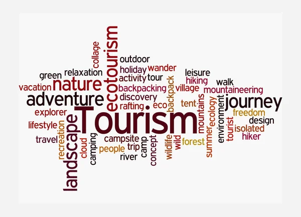 Kelime Bulutu beyaz arka planda izole edilmiş, TOURISM konseptine sahip.