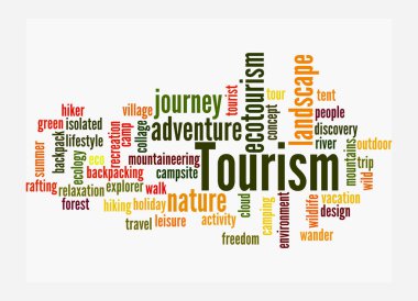 Kelime Bulutu beyaz arka planda izole edilmiş, TOURISM konseptine sahip.