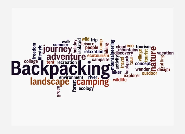 Word Cloud Com Conceito Backpacking Isolado Fundo Branco — Fotografia de Stock