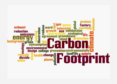 CARBON FOOTPRINT kavramına sahip Kelime Bulutu, beyaz arka planda izole.