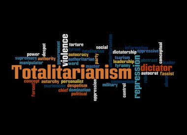 TOTALITARIANISM kavramına sahip Kelime Bulutu, siyah bir arkaplanda izole..