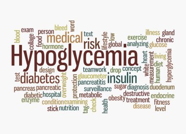 HYPOGLYCEMIA kavramına sahip Kelime Bulutu, beyaz arka planda izole.