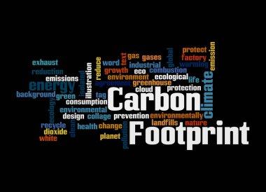 CARBON FOOTPRINT kavramına sahip Kelime Bulutu, siyah bir arkaplanda izole.