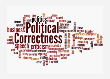 POLİTİK CORRECTNESS kavramına sahip Kelime Bulutu, beyaz arka planda izole.