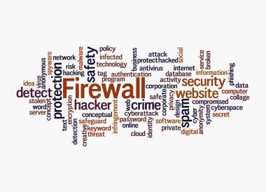 Firewall kavramına sahip Kelime Bulutu, beyaz arkaplanda izole.