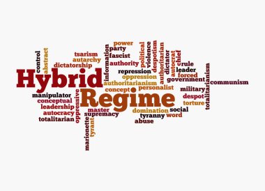 HYBRID REGIME kavramına sahip Kelime Bulutu, beyaz arka planda izole.