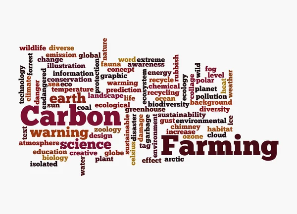 Carbon Farming Kavramına Sahip Kelime Bulutu Beyaz Arka Planda Izole — Stok fotoğraf