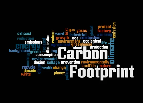 CARBON FOOTPRINT kavramına sahip Kelime Bulutu, siyah bir arkaplanda izole.