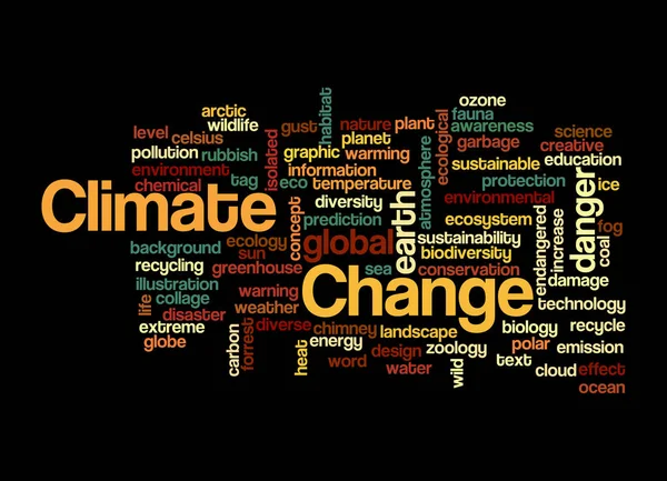 Word Cloud Avec Concept Climate Change Isolé Sur Fond Noir — Photo