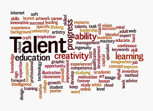 Word Cloud Med Talent Koncept Isolerad Vit Bakgrund — Stockfoto