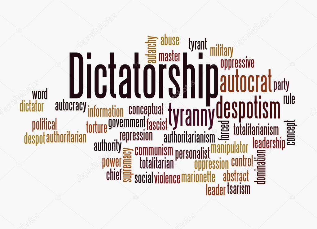 Word Cloud with DICTATORSHIP concept, isolated on a white background.
