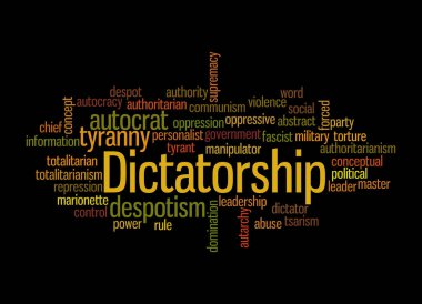 Kelime Bulutu siyah arkaplanda izole edilmiş DICTATORship konseptine sahip.
