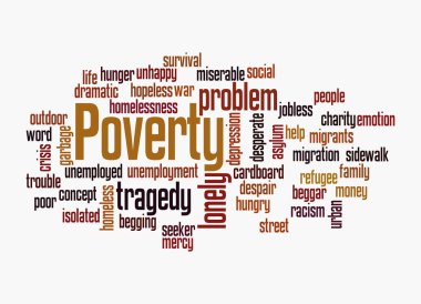 Beyaz arka planda izole edilmiş, POVERTY kavramına sahip Kelime Bulutu.
