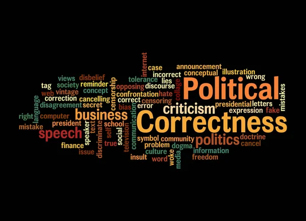 Word Cloud Politikai Corrrectness Koncepció Elszigetelt Fekete Alapon — Stock Fotó