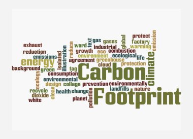 CARBON FOOTPRINT kavramına sahip Kelime Bulutu, beyaz arka planda izole.
