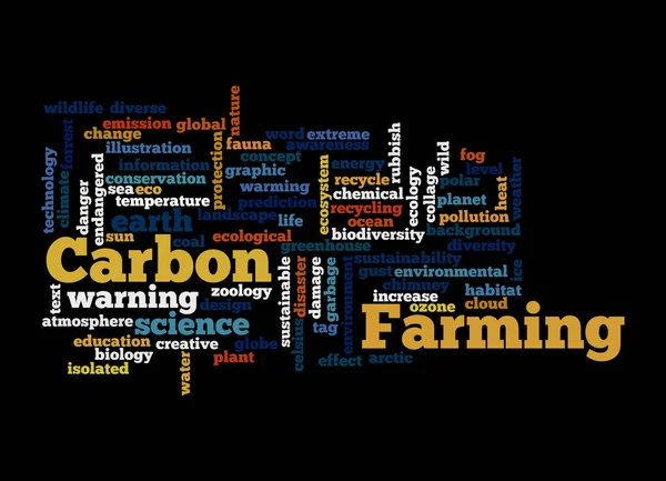Word Cloud Avec Concept Carbon Farming Isolé Sur Fond Noir — Photo