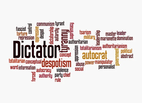 白い背景に隔離されたDictatorコンセプトを持つWord Cloud — ストック写真