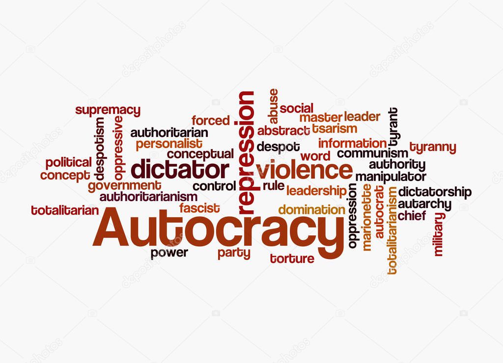 Word Cloud with AUTOCRACY concept, isolated on a white background.