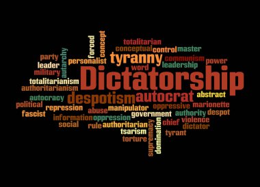 Kelime Bulutu siyah arkaplanda izole edilmiş DICTATORship konseptine sahip.