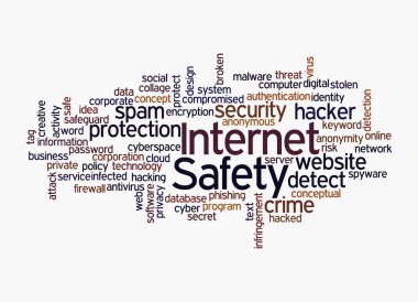 İnternet Güvenliği kavramına sahip Kelime Bulutu, beyaz arka planda izole edilmiş..