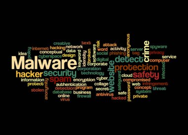 MALWARE kavramına sahip Kelime Bulutu, siyah bir arkaplanda izole.