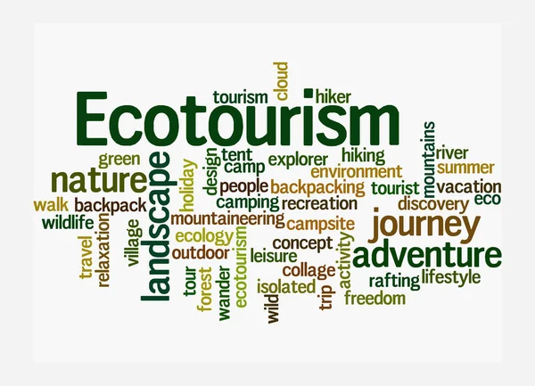 Word Cloud Con Concetto Ecotourism Isolato Sfondo Bianco — Foto Stock