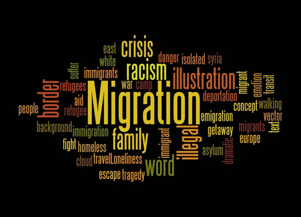 Слово Концепцией Migration Выделенное Чёрном Фоне — стоковое фото