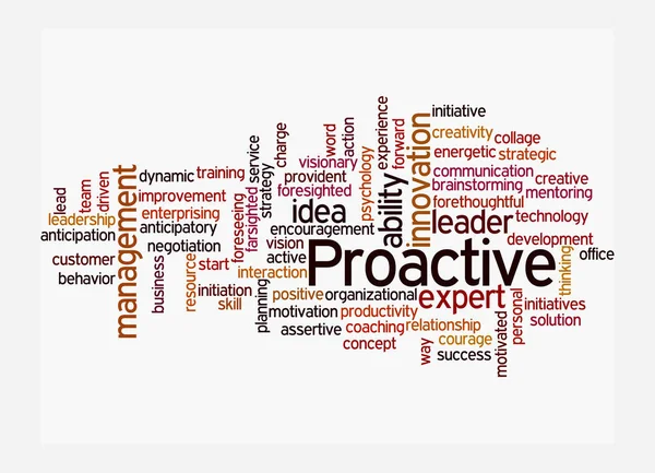 Word Cloud Com Conceito Proactivo Isolado Fundo Branco — Fotografia de Stock