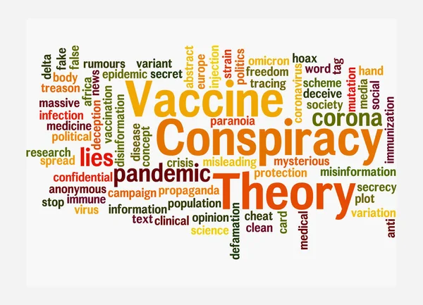 Word Cloud Avec Vaccine Conspiratiy Theory Concept Isolé Sur Fond — Photo
