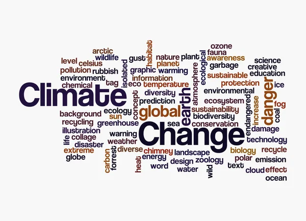 Облако Слов Концепцией Climate Change Изолированное Белом Фоне — стоковое фото