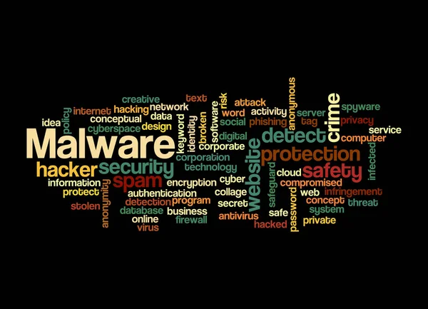 Слово Понятием Malware Выделенное Чёрном Фоне Лицензионные Стоковые Фото
