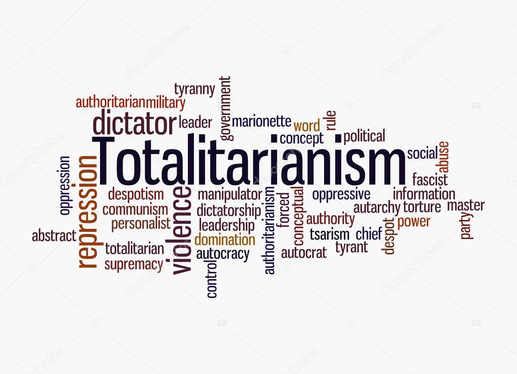 Word Cloud with TOTALITARIANISM concept, isolated on a white background.
