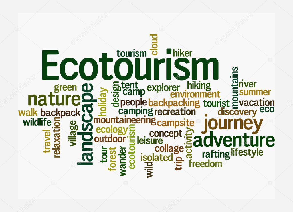 Word Cloud with ECOTOURISM concept, isolated on a white background.