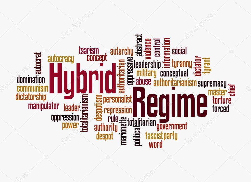 Word Cloud with HYBRID REGIME concept, isolated on a white background.