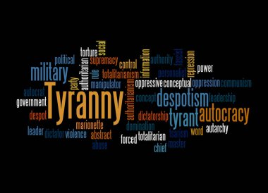Kelime Bulutu siyah arka planda izole edilmiş TYRANNY konseptine sahip.