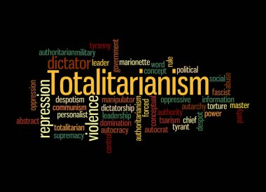 TOTALITARIANISM kavramına sahip Kelime Bulutu, siyah bir arkaplanda izole..