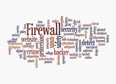 Firewall kavramına sahip Kelime Bulutu, beyaz arkaplanda izole.