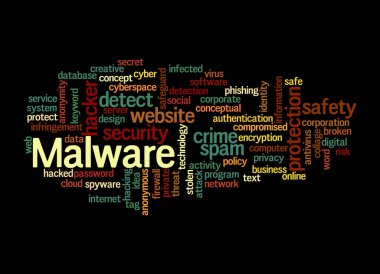MALWARE kavramına sahip Kelime Bulutu, siyah bir arkaplanda izole.