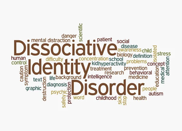Word Cloud Концепцією Dissociative Identity Disorder Ізольовано Білому Тлі — стокове фото
