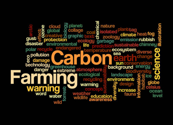 Word Cloud with CARBON FARMING concept, isolated on a black background.